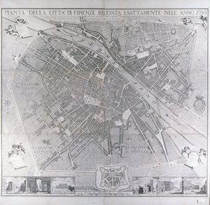 Carte de Florence, 1783
